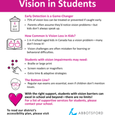 Accessibility awareness in Abbotsford School District: Vision